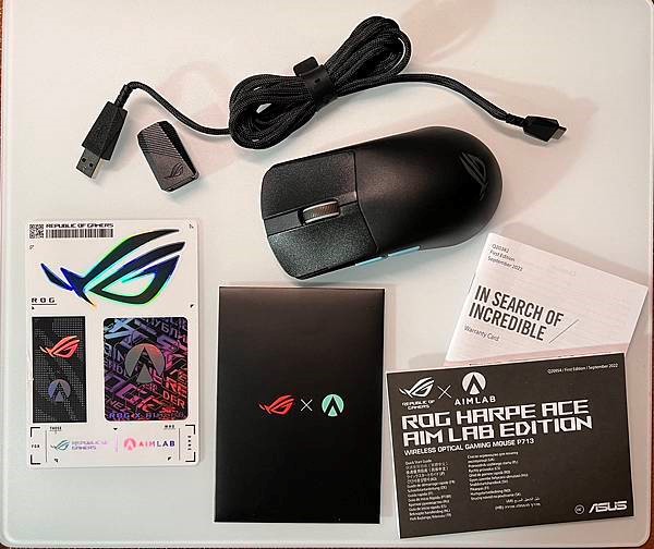 Overview of the package contents